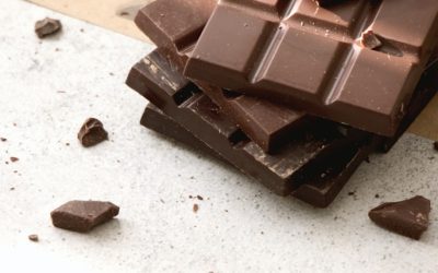 Discover the Surprising Benefits of Chocolate for Success
