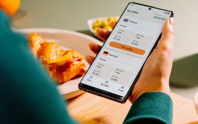 Master Your Finances: The Best Budgeting Apps of 2023