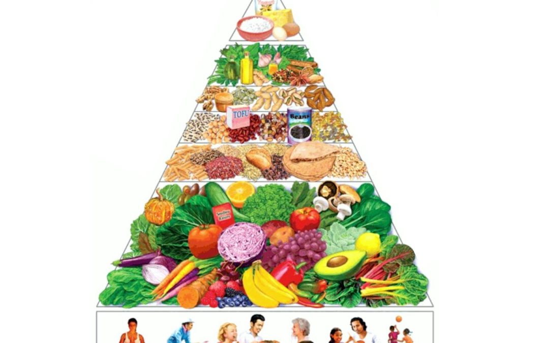 Mastering Macro Flexibility for Ultimate Nutrition Success