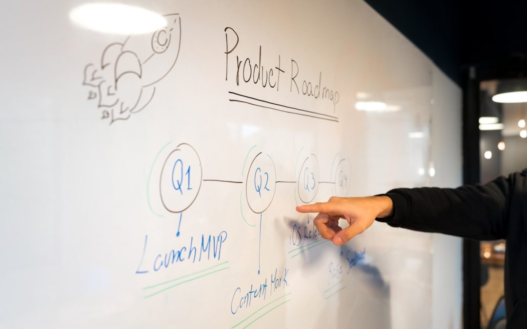 Achieve Success: Your Essential Business Roadmap for Growth