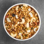 Unlocking the Power of Fiber for Achieving Your Goals