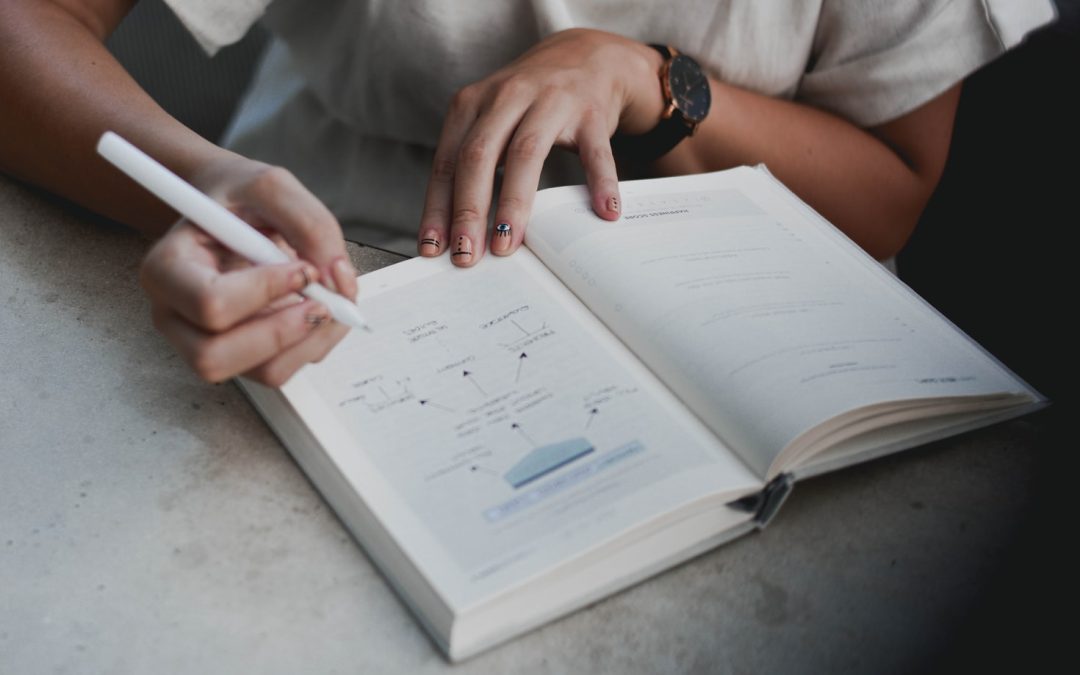 Unlocking Smart Success: Strategies for a Productive Mindset