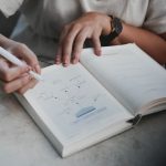 Unlocking Smart Success: Strategies for a Productive Mindset