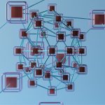 Build a Thriving Referral Network for Ultimate Success Build a Thriving Referral Network for Ultimate Success