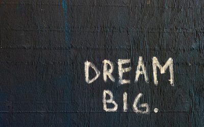 Daily Empowering Quotes to Fuel Your Success Journey