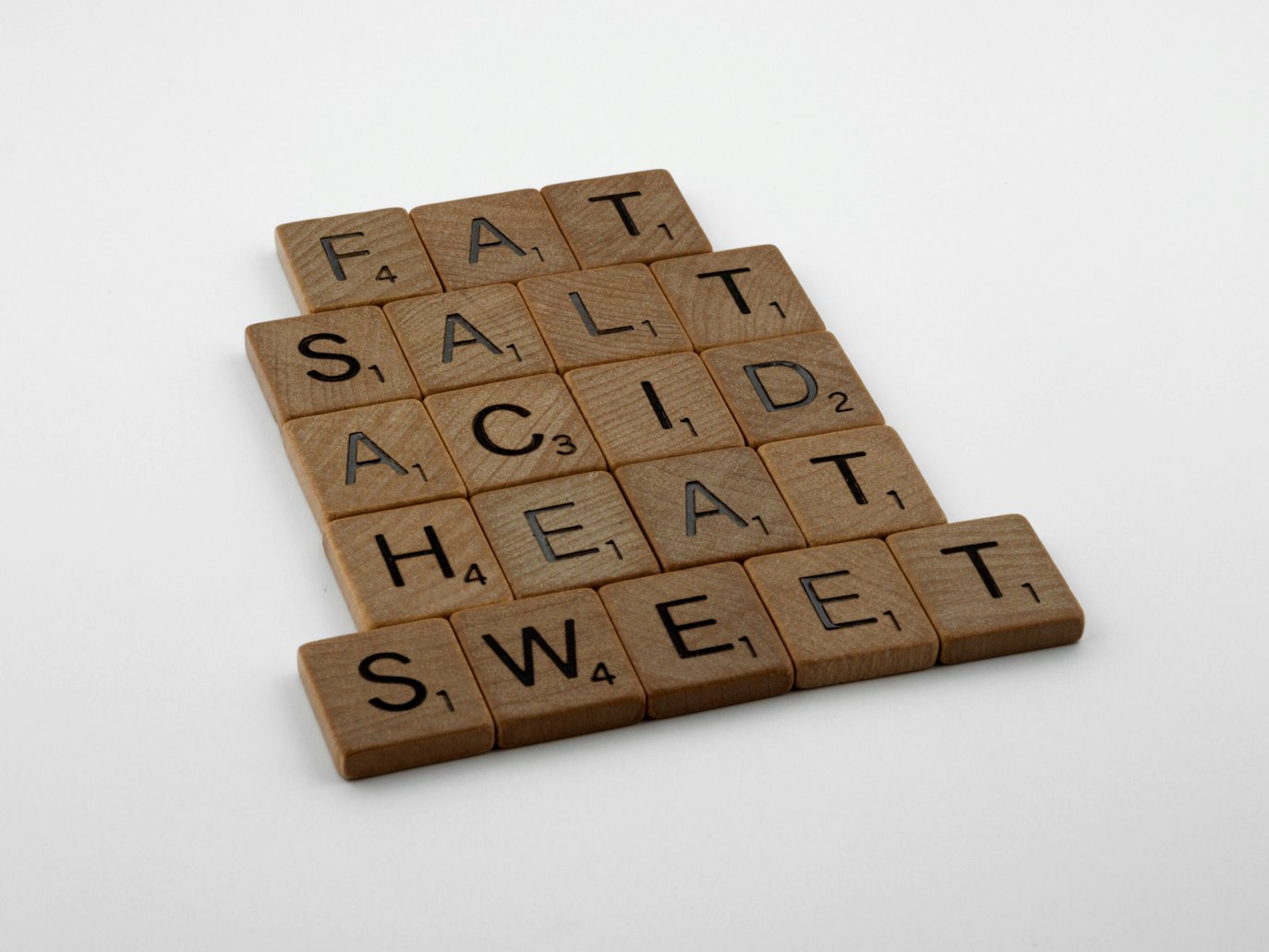 Understanding Saturated Fat: Key to Nutritional Success