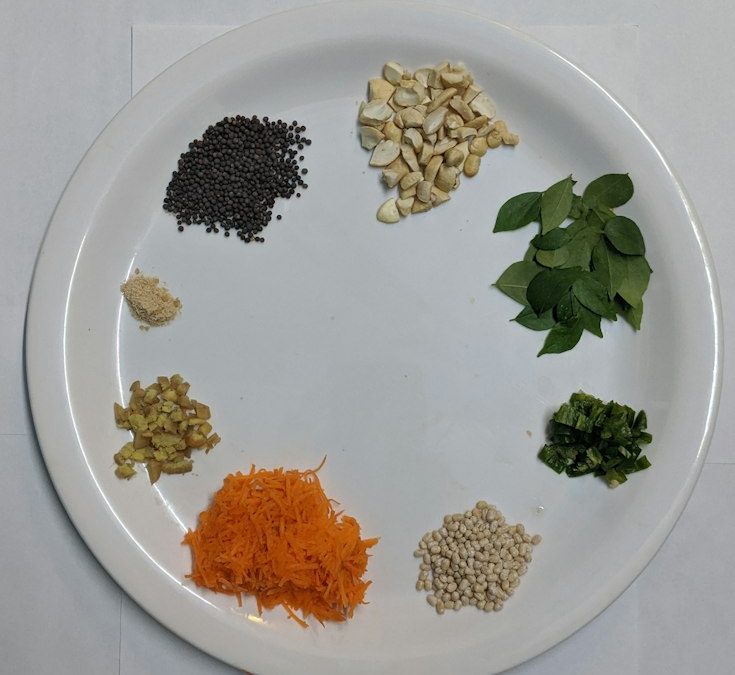 Unlocking Success Through the Power of Micronutrients